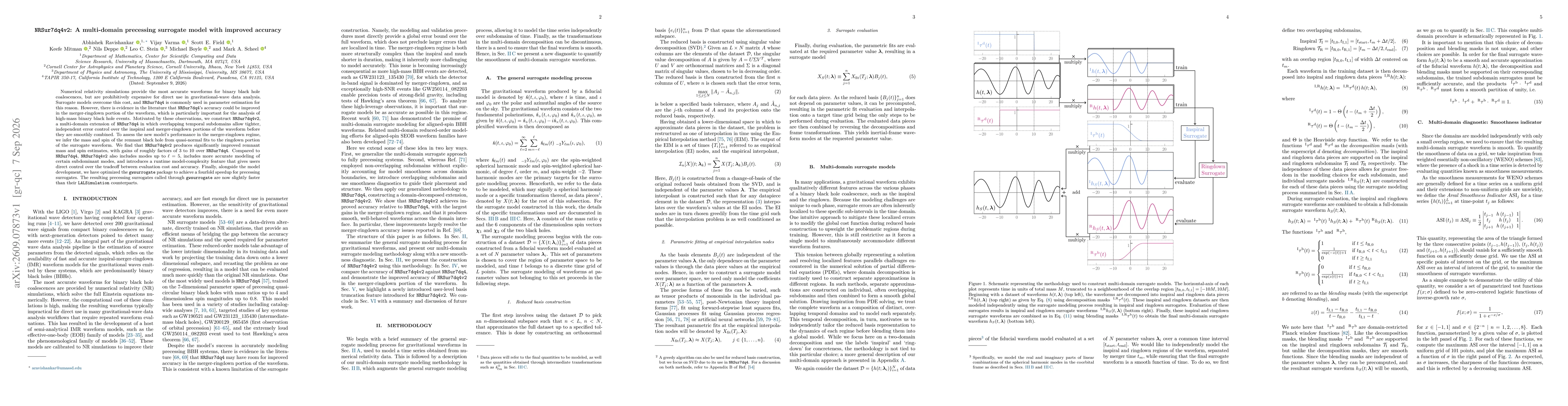 Thumbnail for NRSur7dq4v2: A multi-domain precessing surrogate model with improved accuracy