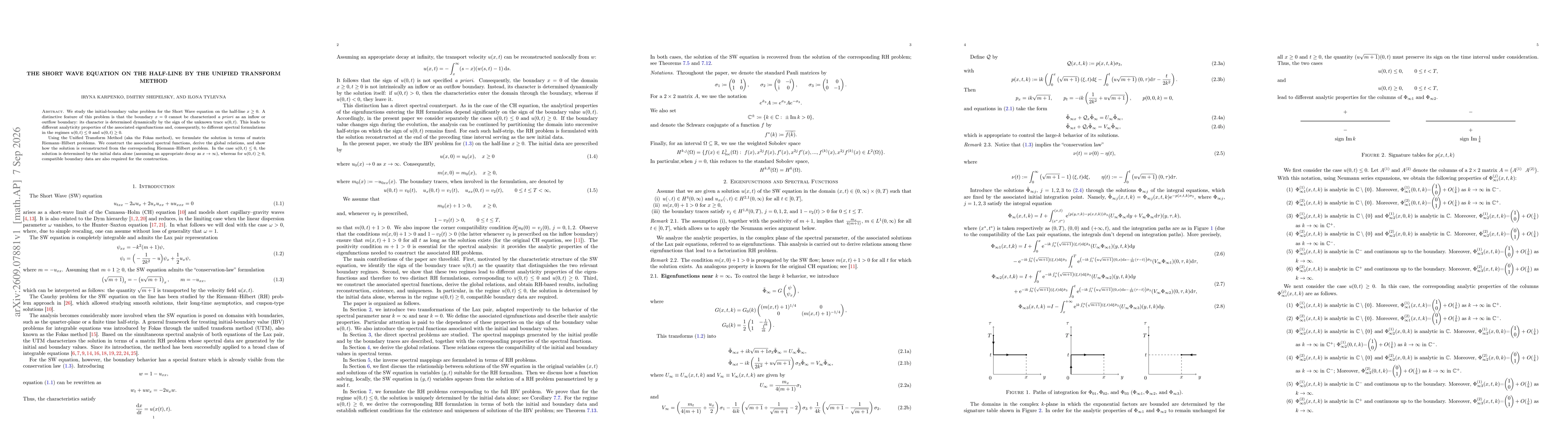 Thumbnail for The Short Wave equation on the half-line by the Unified Transform Method