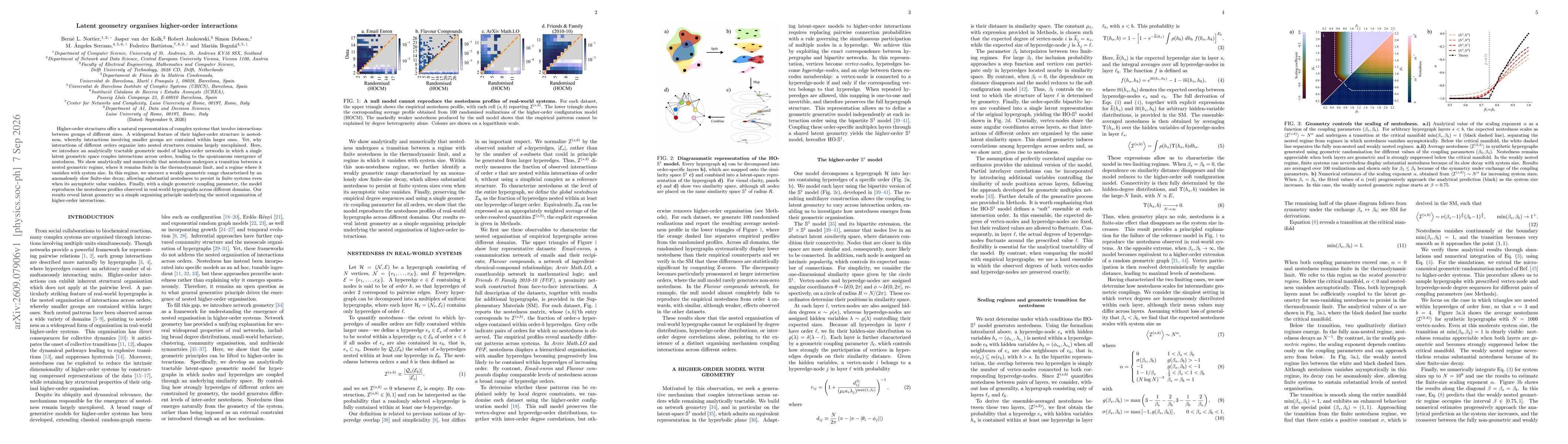 Thumbnail for Latent geometry organizes higher-order interactions