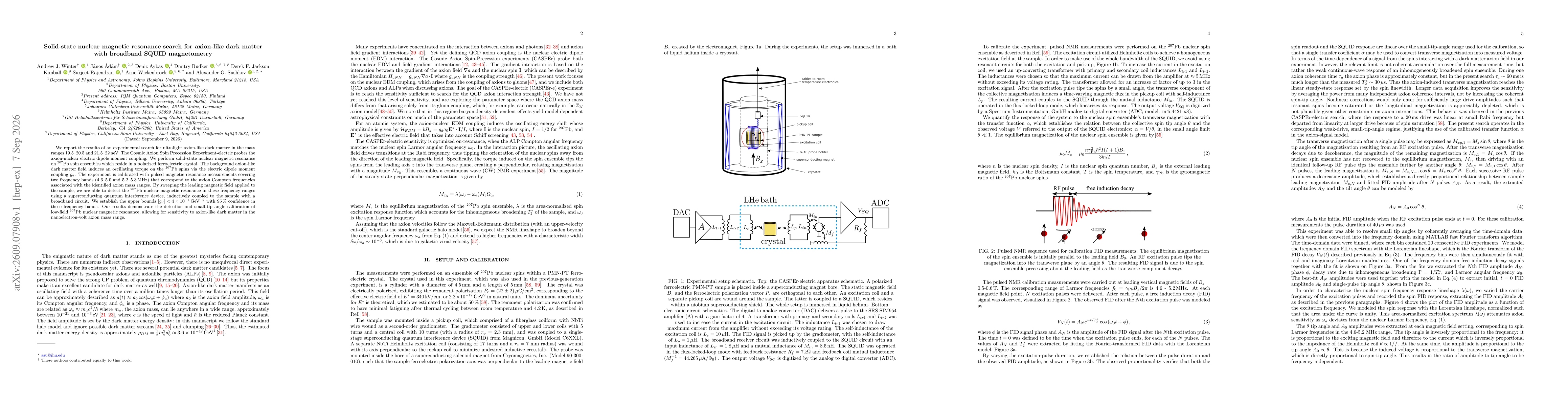 Thumbnail for Solid-state nuclear magnetic resonance search for axion-like dark matter with broadband SQUID magnetometry