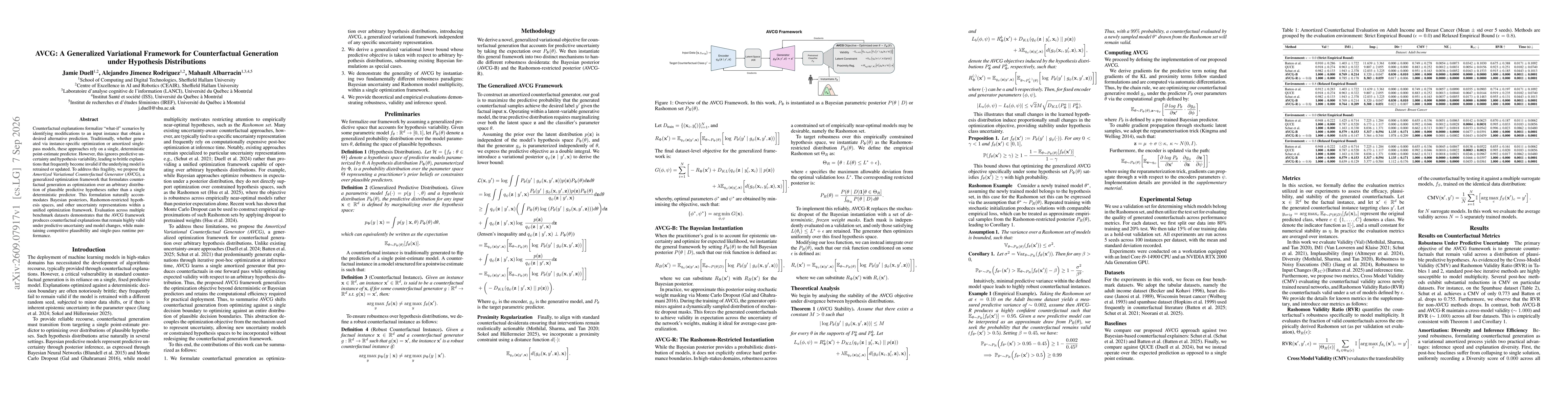 Thumbnail for AVCG: A Generalized Variational Framework for Counterfactual Generation under Hypothesis Distributions