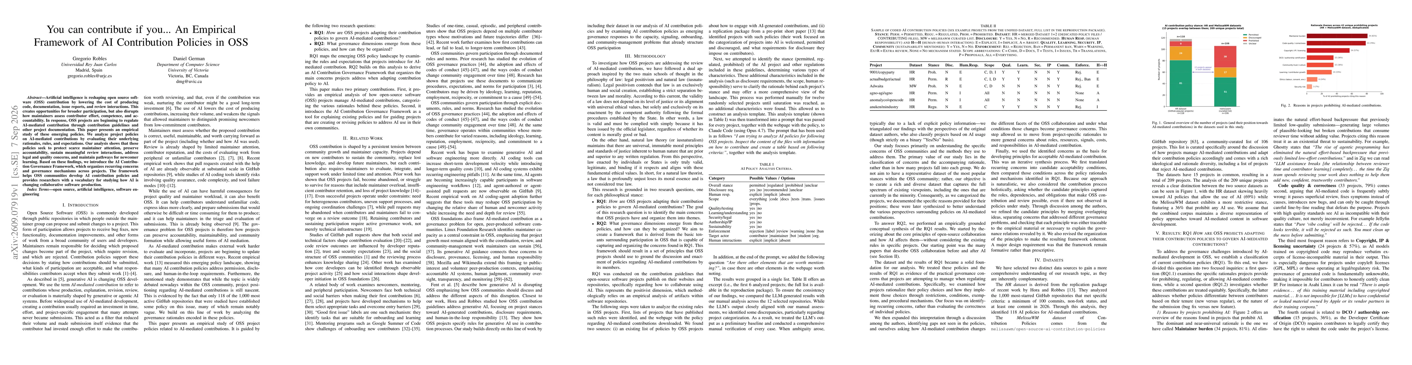 Thumbnail for You can contribute if you... An Empirical Framework of AI Contribution Policies in OSS