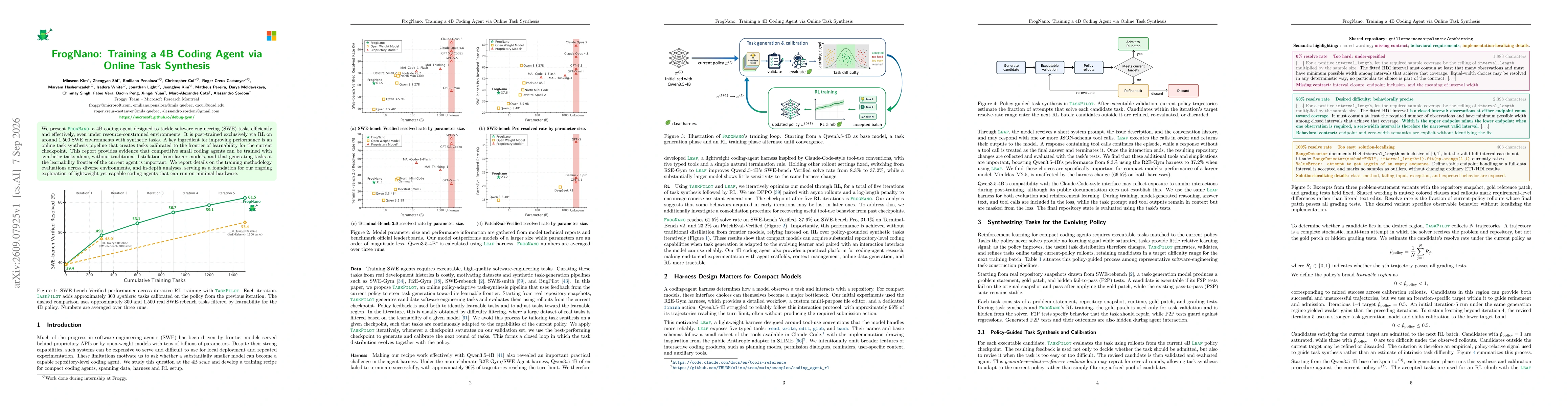 Thumbnail for FrogNano: Training a 4B Coding Agent via Online Task Synthesis