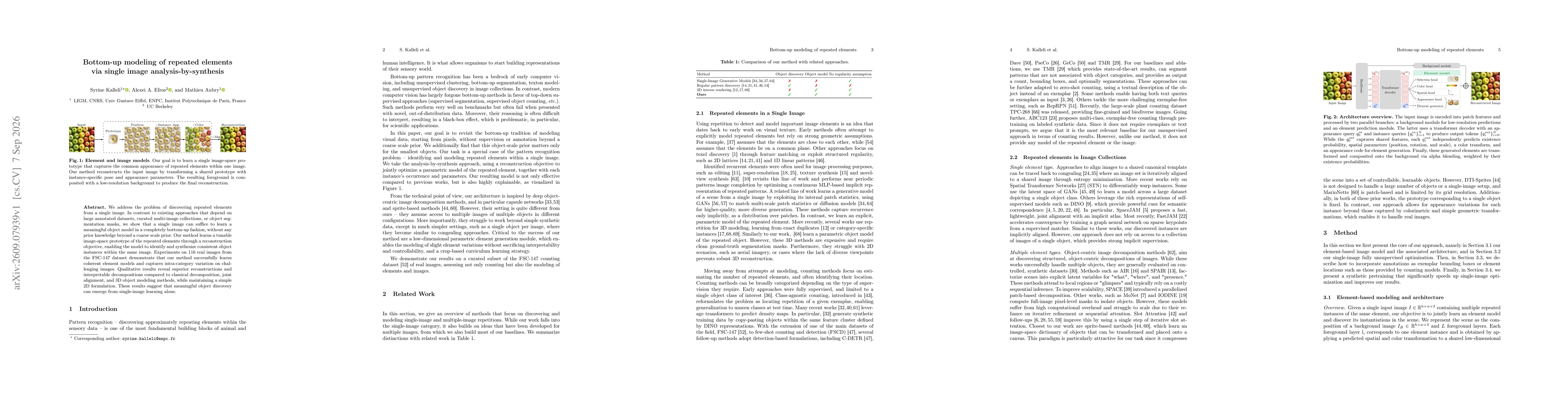 Thumbnail for Bottom-up Modeling of Repeated Elements via Single Image Analysis-by-Synthesis