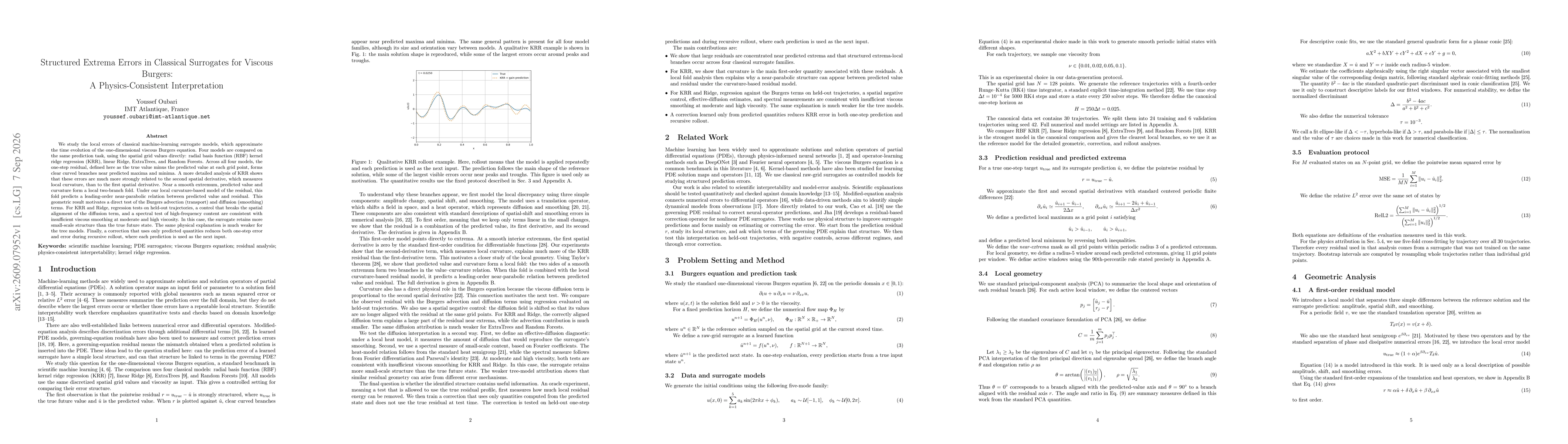 Thumbnail for Structured Extrema Errors in Classical Surrogates for Viscous Burgers: A Physics-Consistent Interpretation