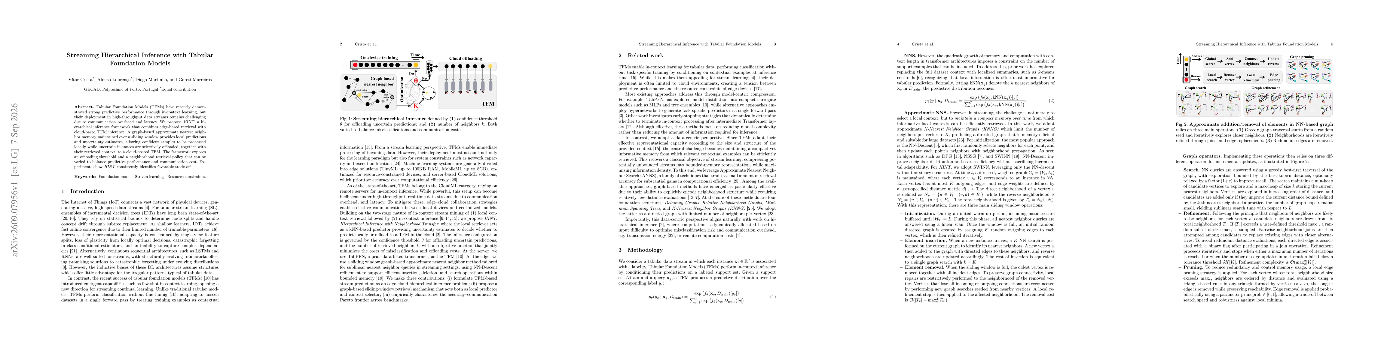 Thumbnail for Streaming Hierarchical Inference with Tabular Foundation Models
