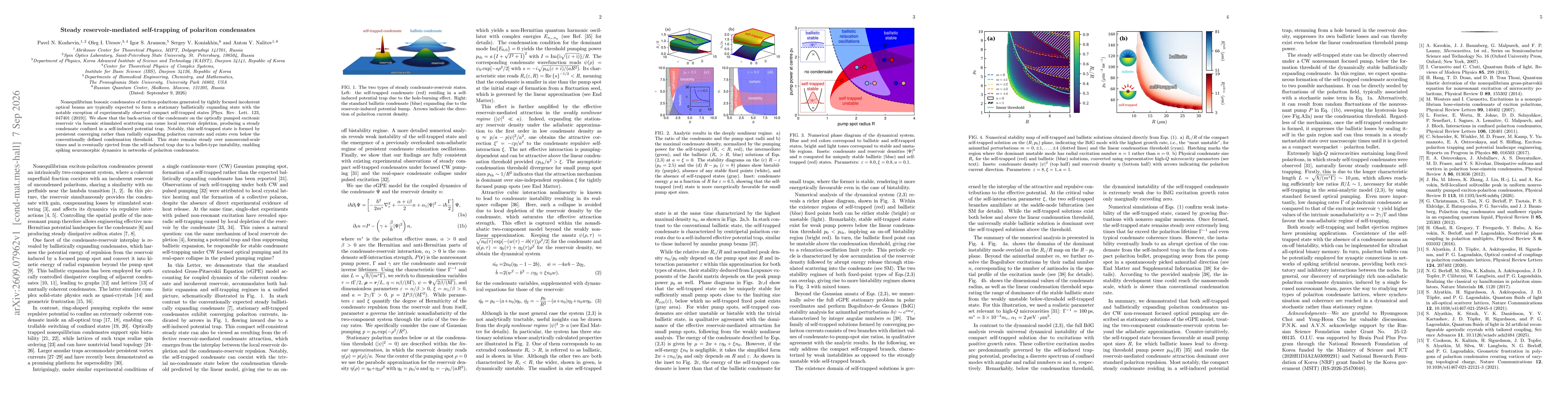 Thumbnail for Steady reservoir-mediated self-trapping of polariton condensates