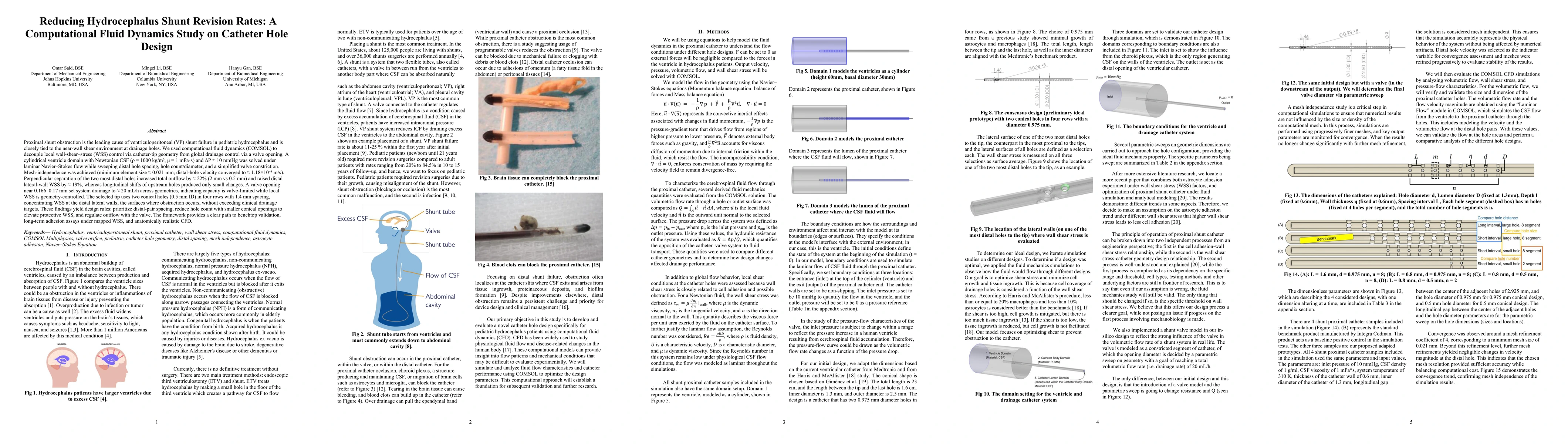 Thumbnail for Reducing Hydrocephalus Shunt Revision Rates: A Computational Fluid Dynamics Study on Catheter Hole Design