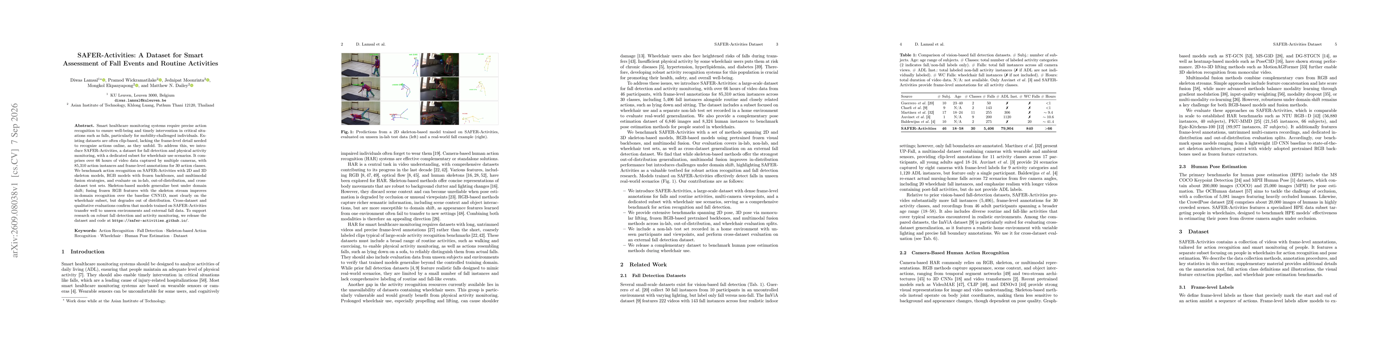 Thumbnail for SAFER-Activities: A Dataset for Smart Assessment of Fall Events and Routine Activities