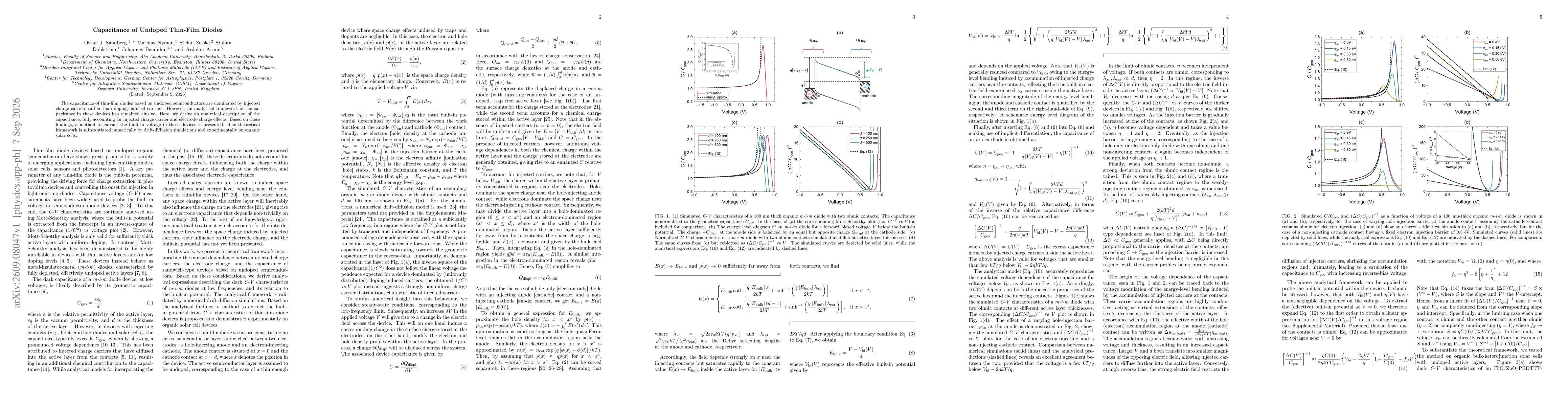 Thumbnail for Capacitance of Undoped Thin-Film Diodes