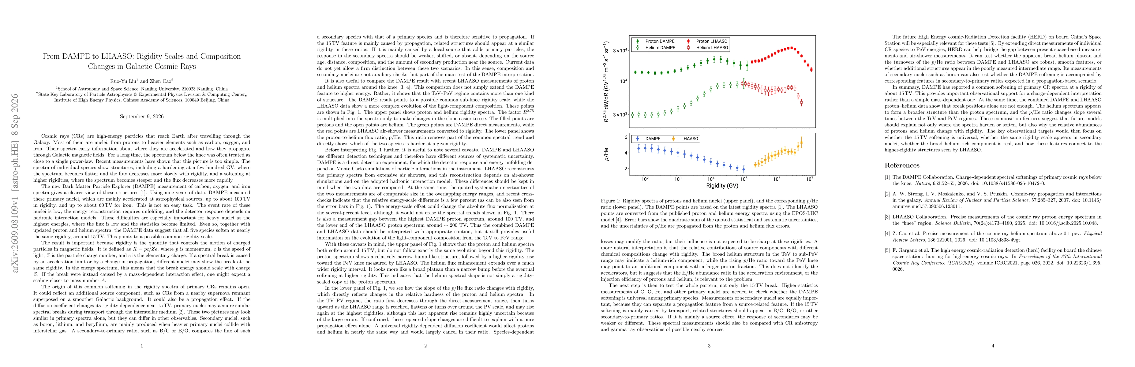 Thumbnail for From DAMPE to LHAASO: Rigidity Scales and Composition Changes in Galactic Cosmic Rays