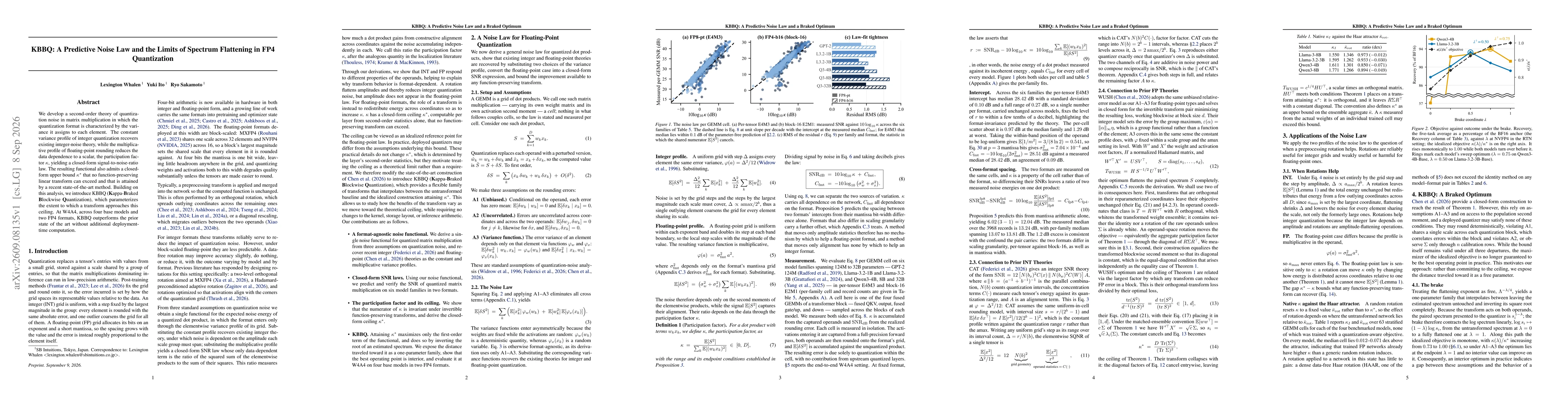 Thumbnail for KBBQ: A Predictive Noise Law and the Limits of Spectrum Flattening in FP4 Quantization