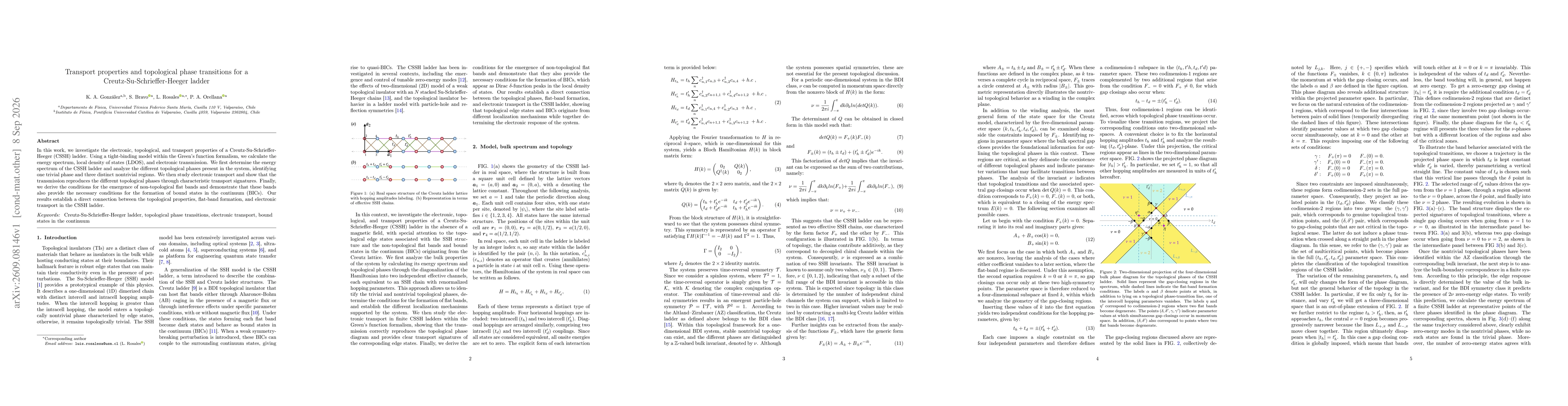 Thumbnail for Transport properties and topological phase transitions for a Creutz-Su-Schrieffer-Heeger ladder