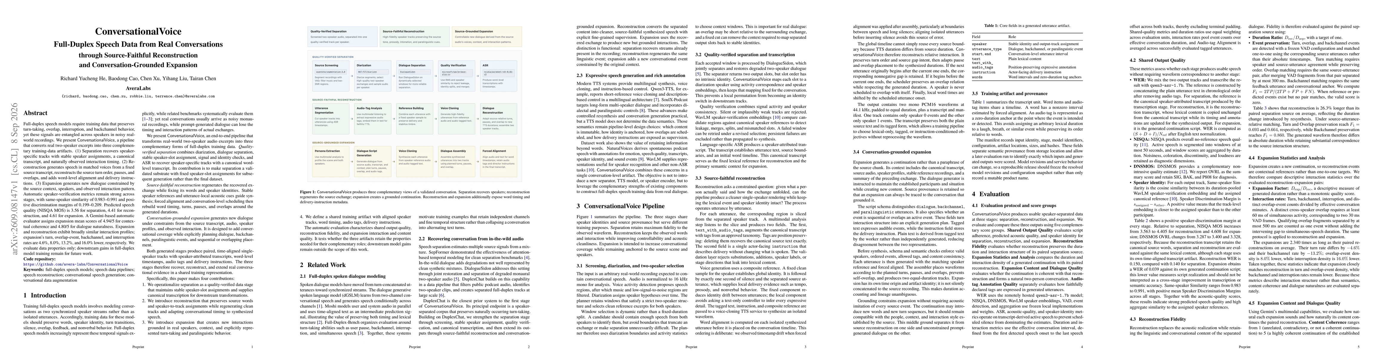 Thumbnail for ConversationalVoice: Full-Duplex Speech Data from Real Conversations through Source-Faithful Reconstruction and Conversation-Grounded Expansion