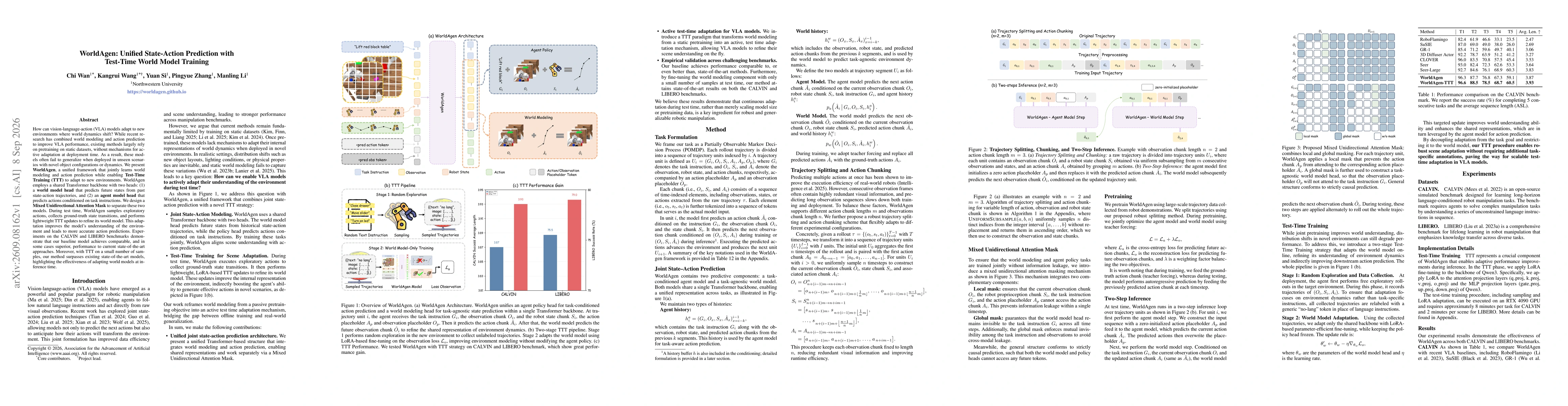 Thumbnail for WorldAgen: Unified State-Action Prediction with Test-Time World Model Training