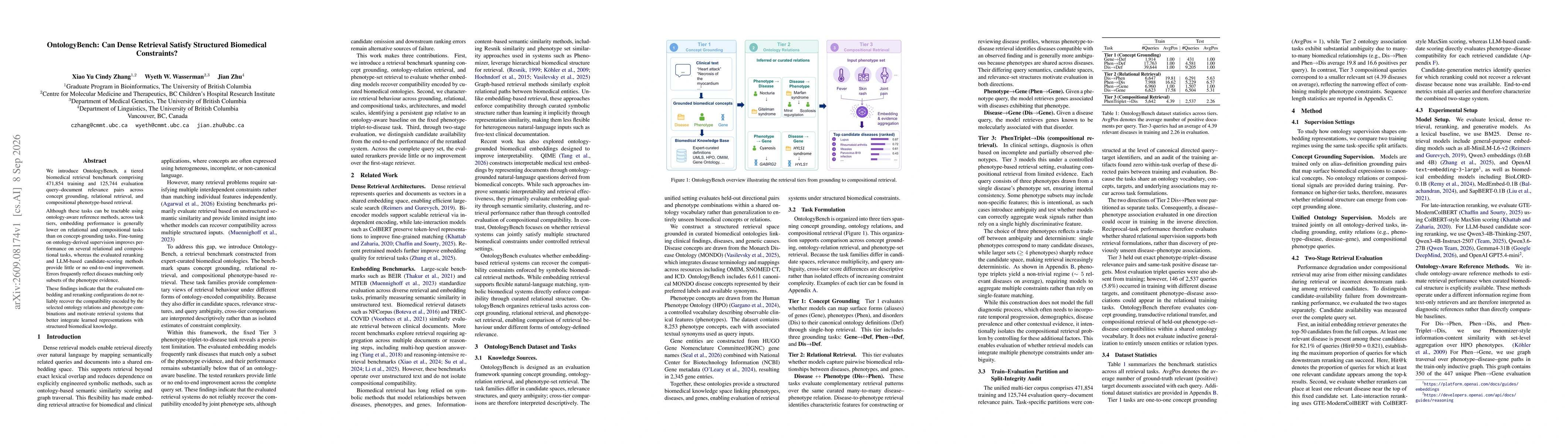 Thumbnail for OntologyBench: Can Dense Retrieval Satisfy Structured Biomedical Constraints?