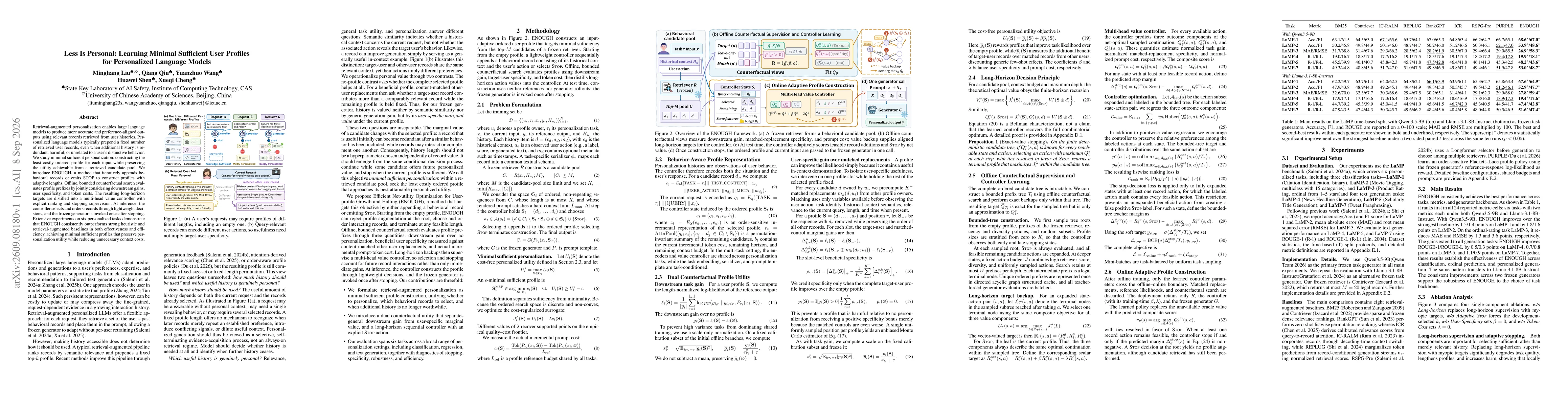 Thumbnail for Less Is Personal: Learning Minimal Sufficient User Profiles for Personalized Language Models