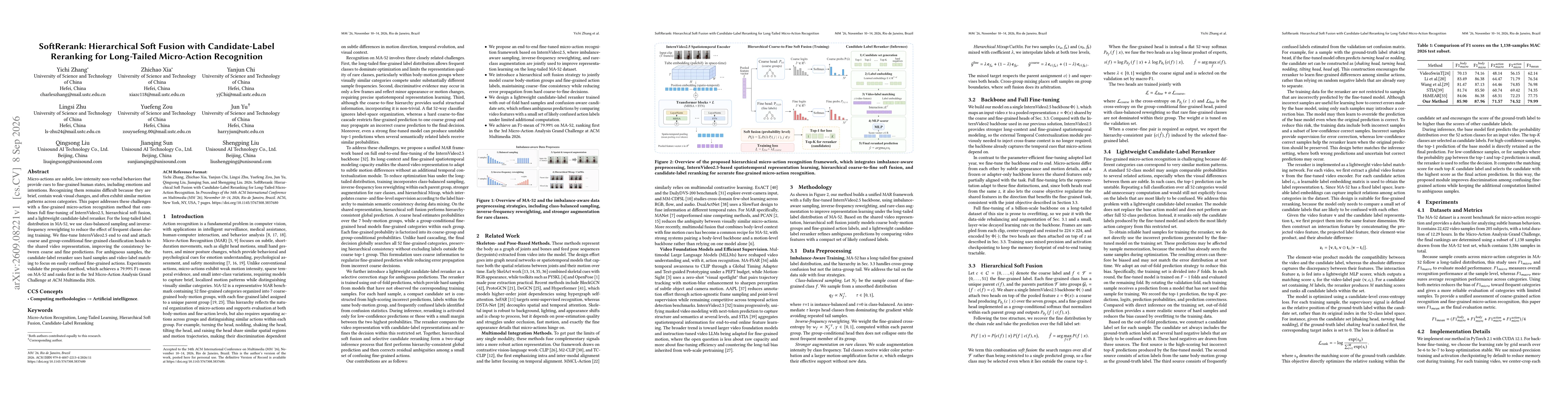 Thumbnail for SoftRerank: Hierarchical Soft Fusion with Candidate-Label Reranking for Long-Tailed Micro-Action Recognition