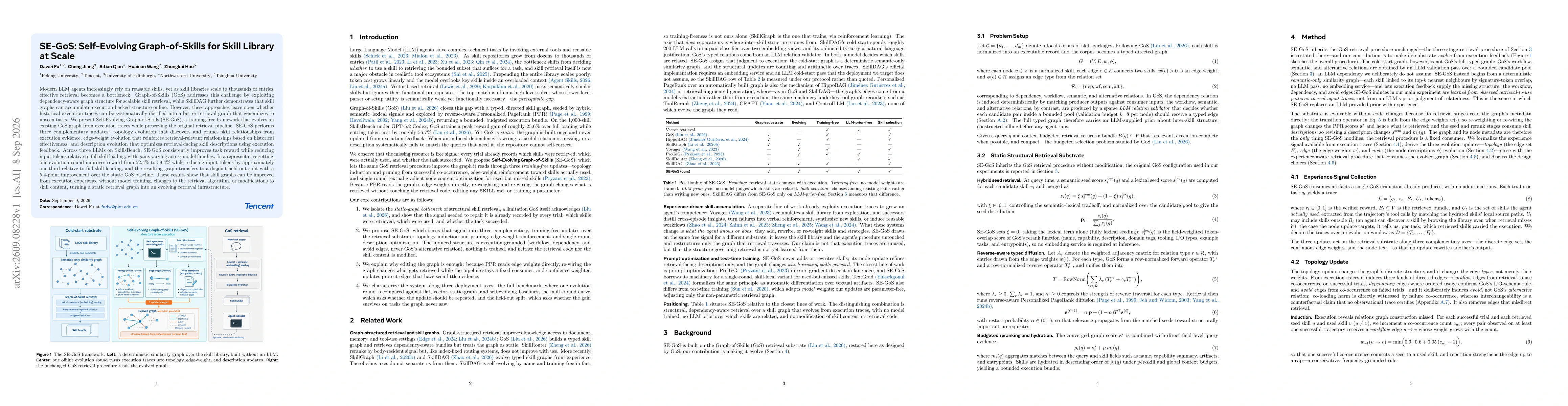 Thumbnail for SE-GoS: Self-Evolving Graph-of-Skills for Skill Library at Scale