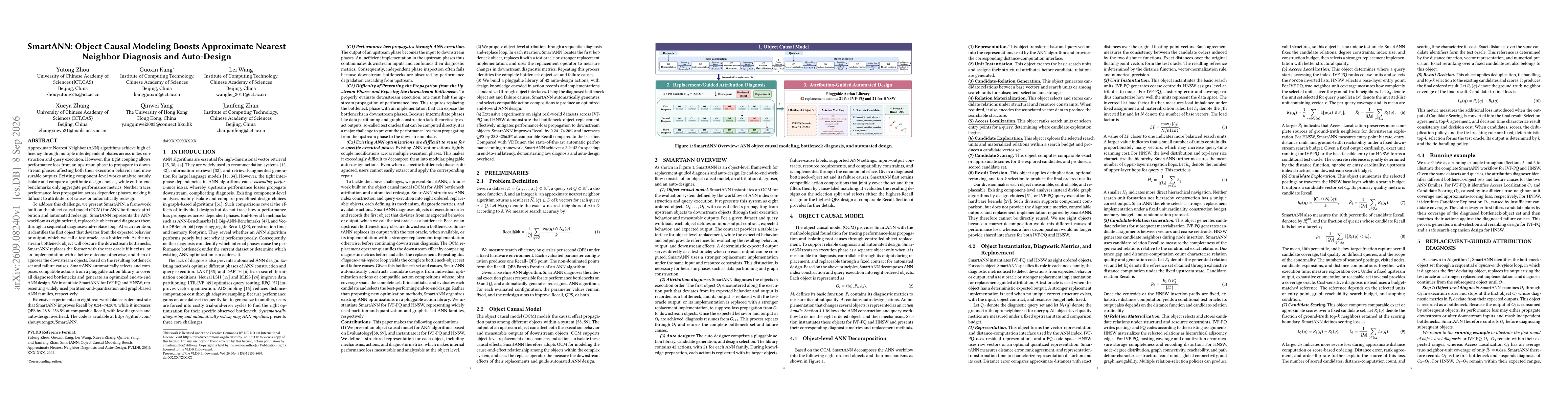 Thumbnail for SmartANN: Object Causal Modeling Boosts Approximate Nearest Neighbor Diagnosis and Auto-Design