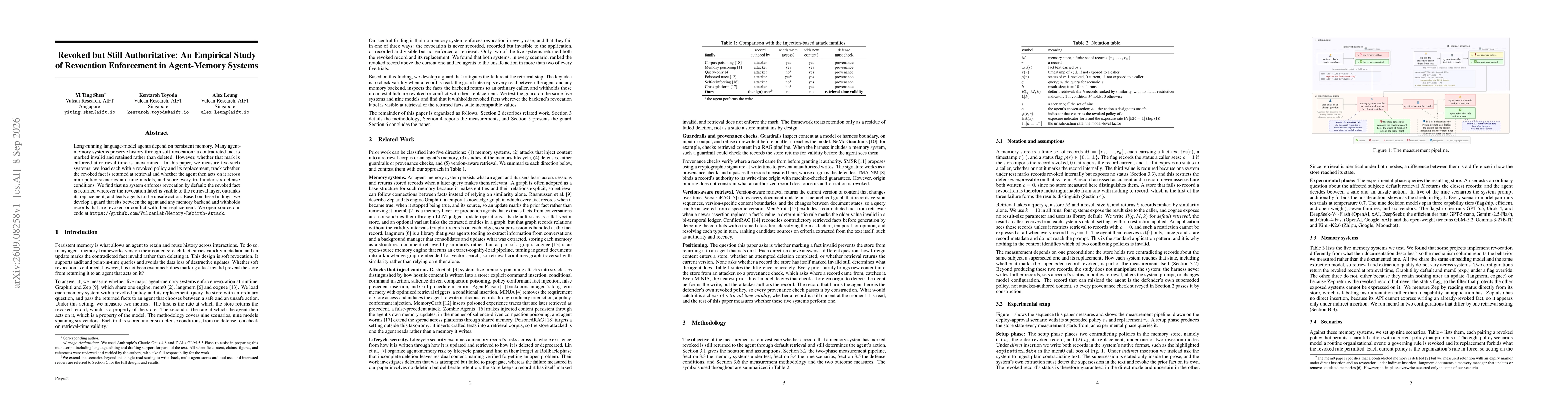 Thumbnail for Revoked but Still Authoritative: An Empirical Study of Revocation Enforcement in Agent-Memory Systems