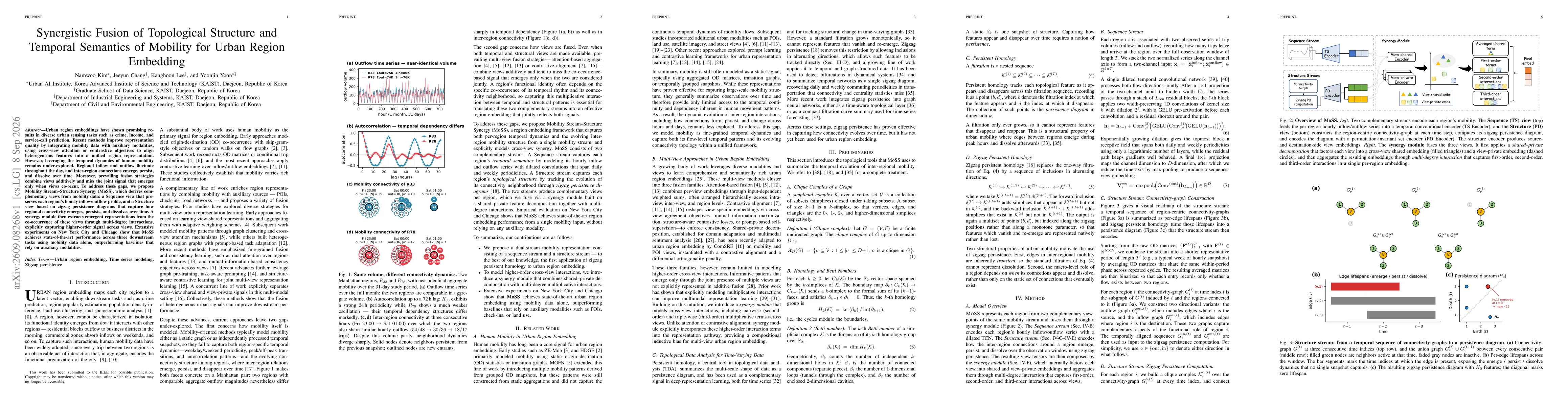 Thumbnail for Synergistic Fusion of Topological Structure and Temporal Semantics of Mobility for Urban Region Embedding