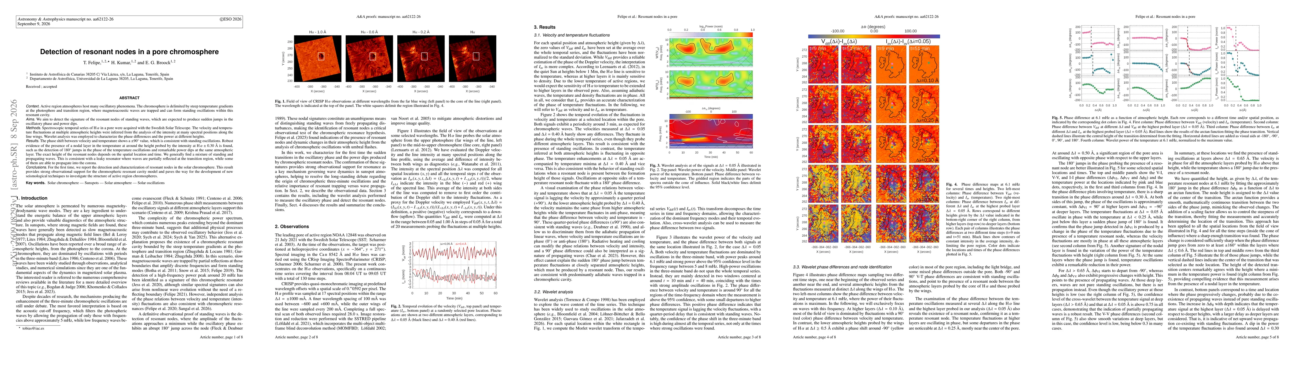 Thumbnail for Detection of resonant nodes in a pore chromosphere