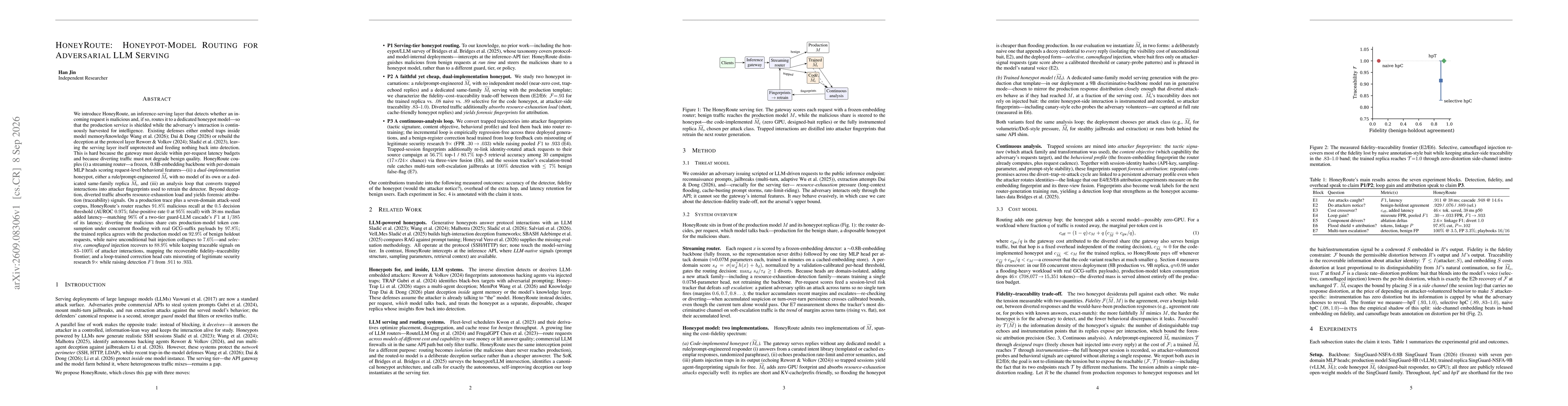 Thumbnail for HoneyRoute: Honeypot-Model Routing for Adversarial LLM Serving