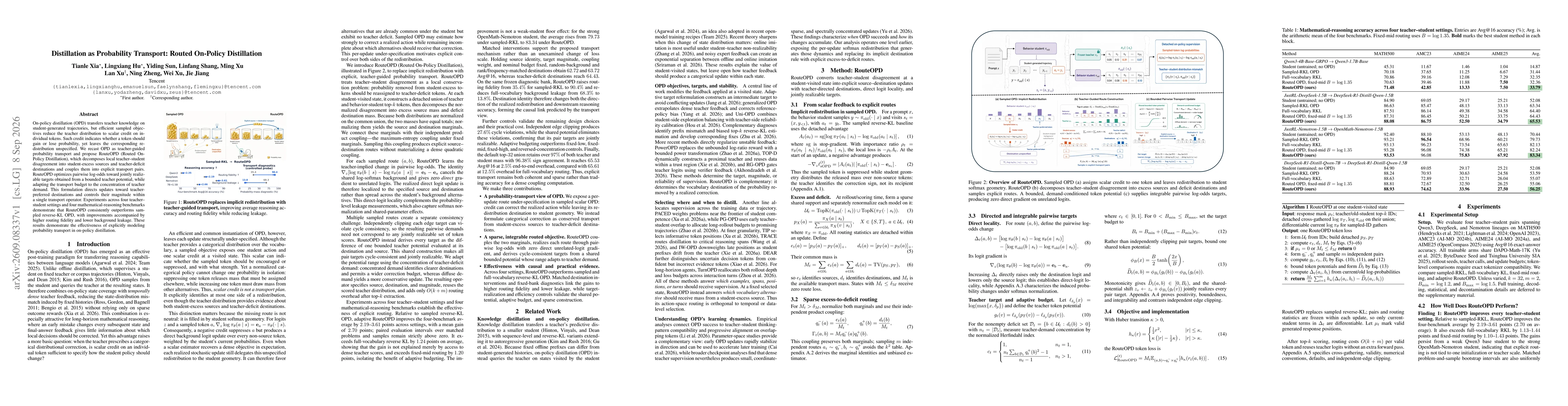 Thumbnail for Distillation as Probability Transport: Routed On-Policy Distillation