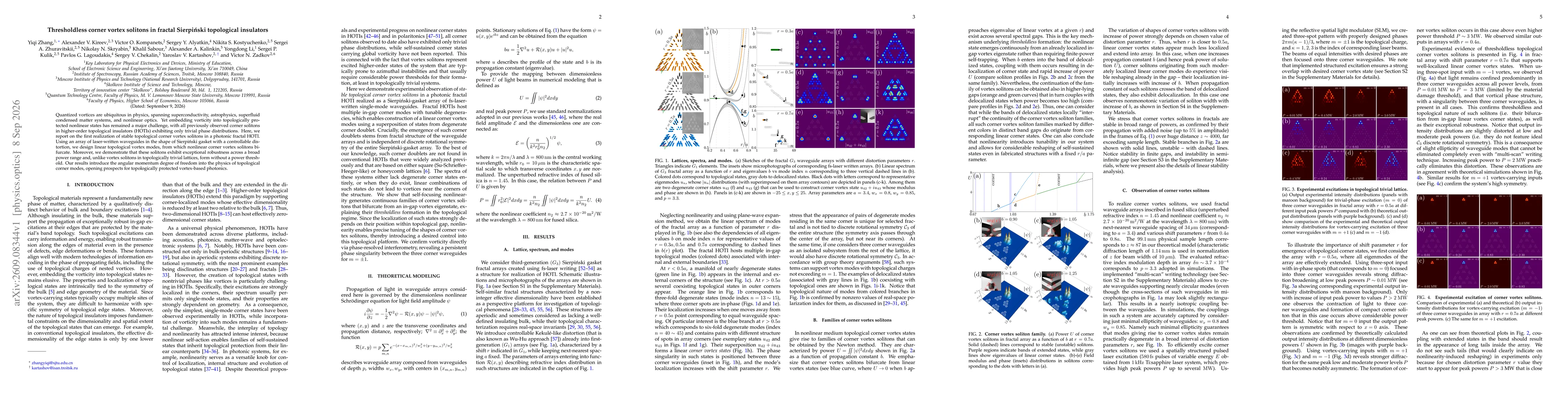 Thumbnail for Thresholdless corner vortex solitons in fractal Sierpiński topological insulators