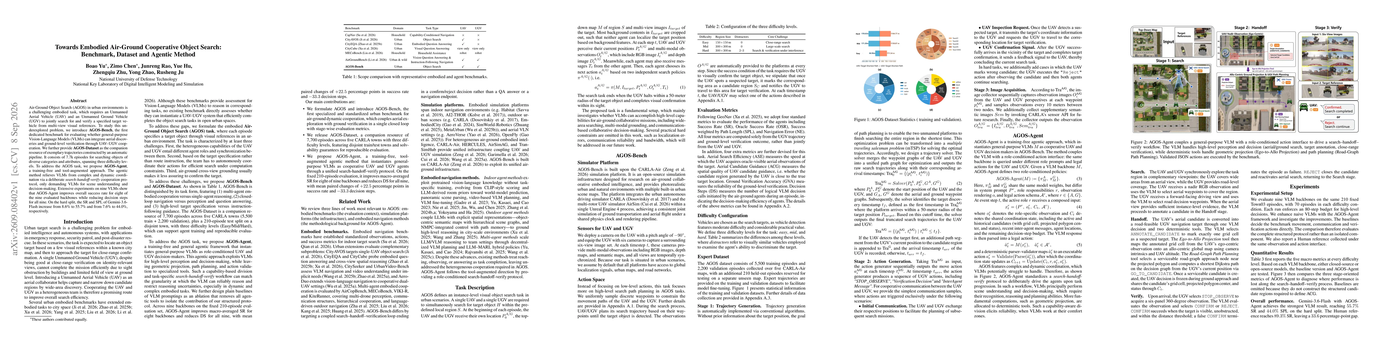 Thumbnail for Towards Embodied Air-Ground Cooperative Object Search: Benchmark, Dataset and Agentic Method