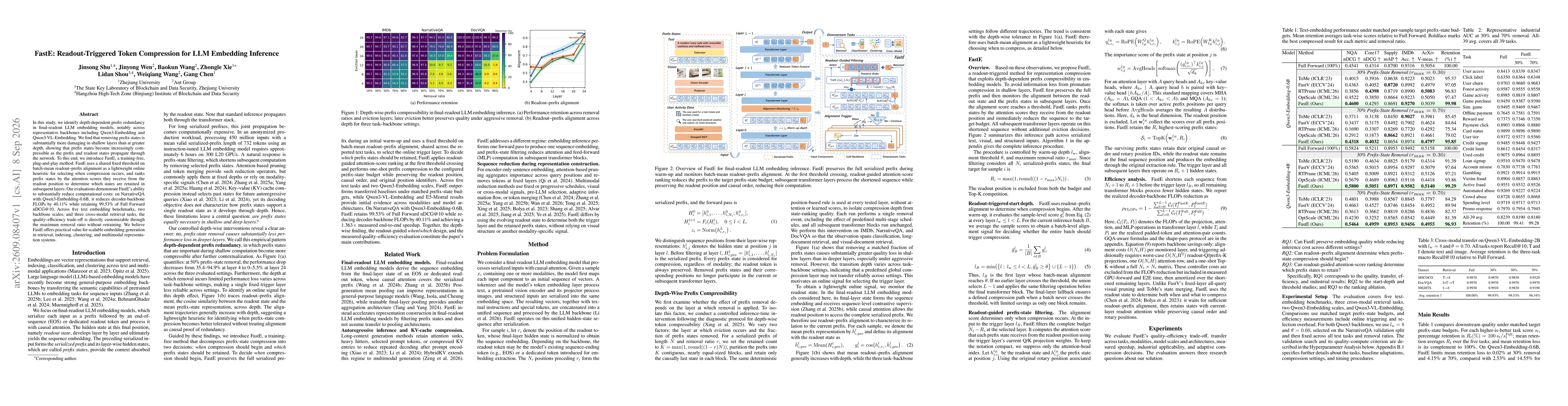 Thumbnail for FastE: Readout-Triggered Token Compression for LLM Embedding Inference