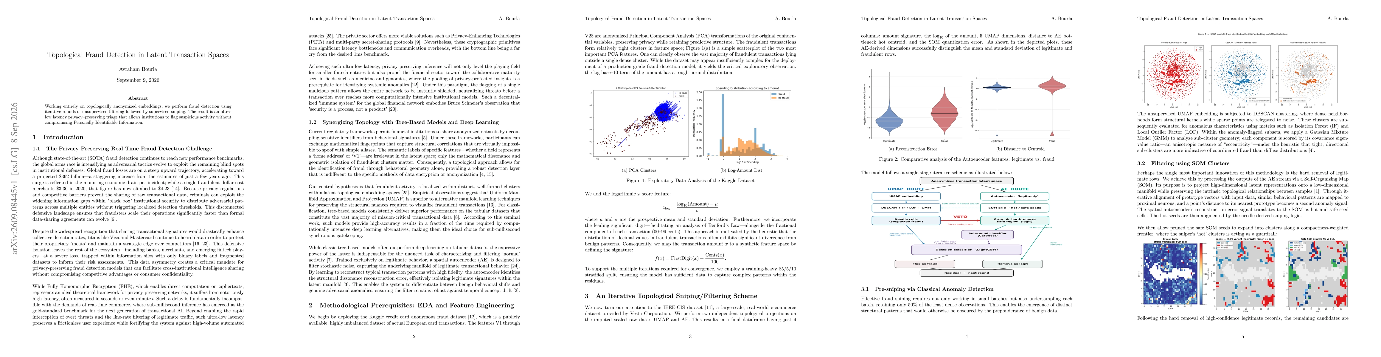 Thumbnail for Topological Fraud Detection in Latent Transaction Spaces