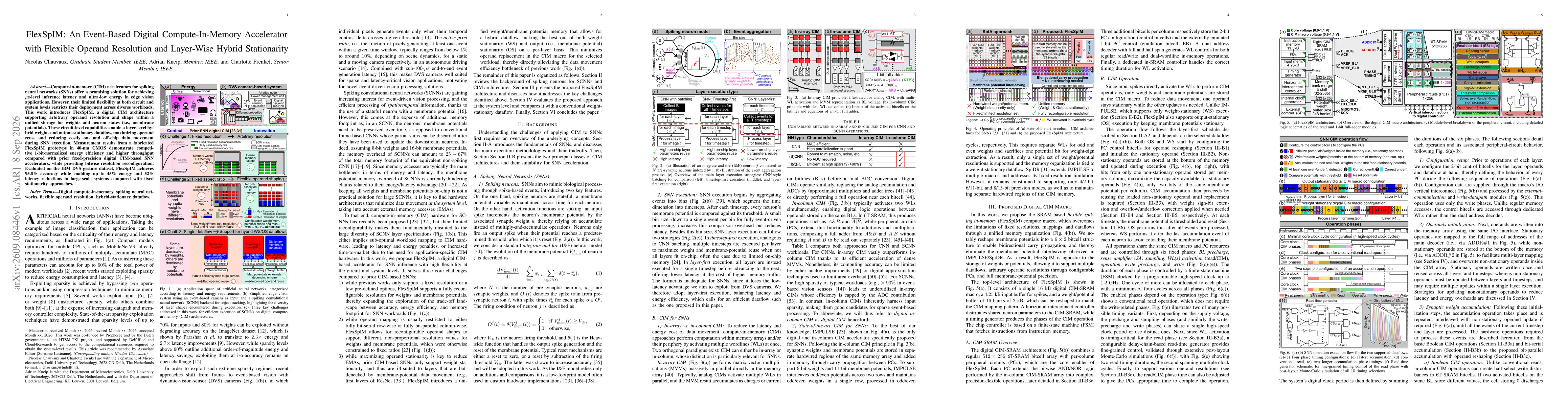 Thumbnail for FlexSpIM: An Event-Based Digital Compute-In-Memory Accelerator with Flexible Operand Resolution and Layer-Wise Hybrid Stationarity