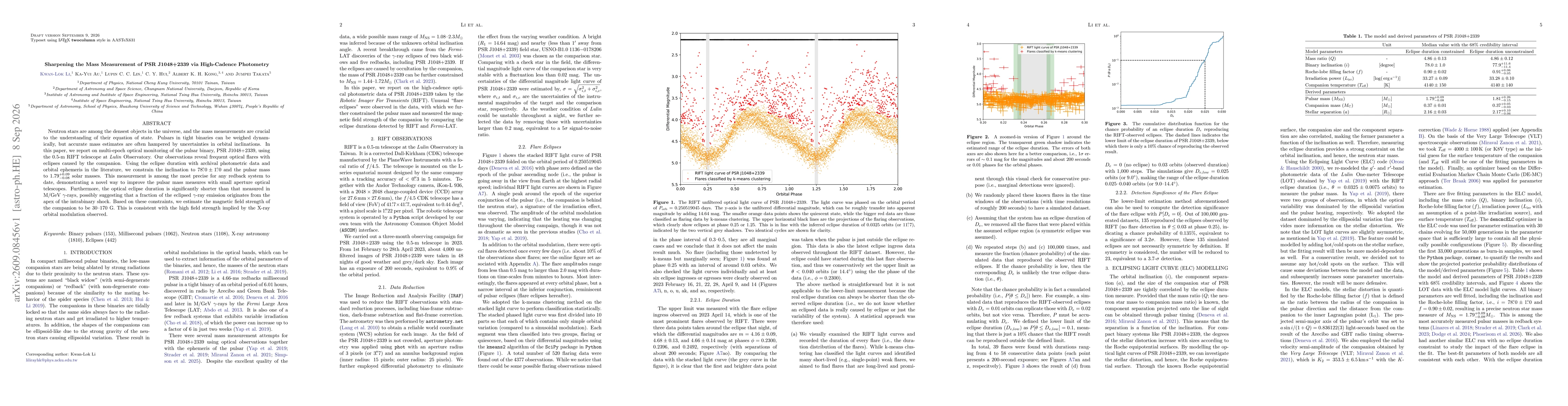 Thumbnail for Sharpening the Mass Measurement of PSR J1048+2339 via High-Cadence Photometry