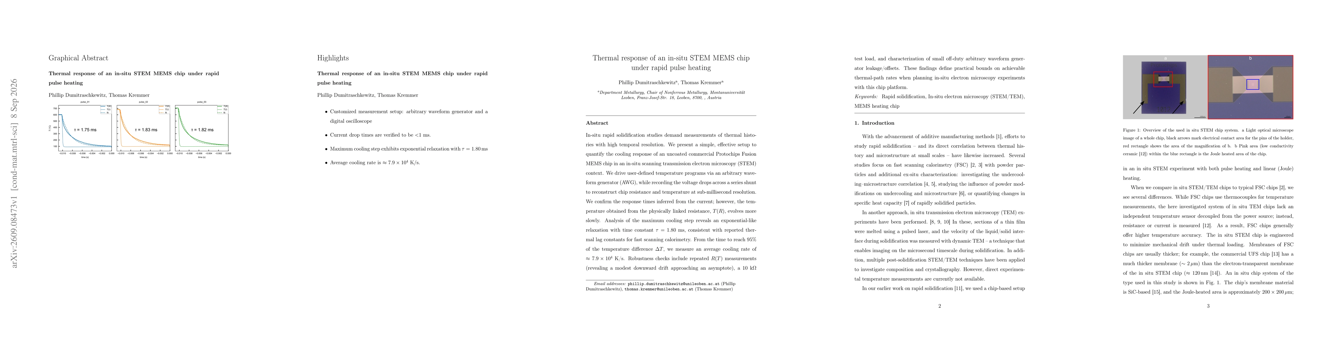 Thumbnail for Thermal response of an in-situ STEM MEMS chip under rapid pulse heating