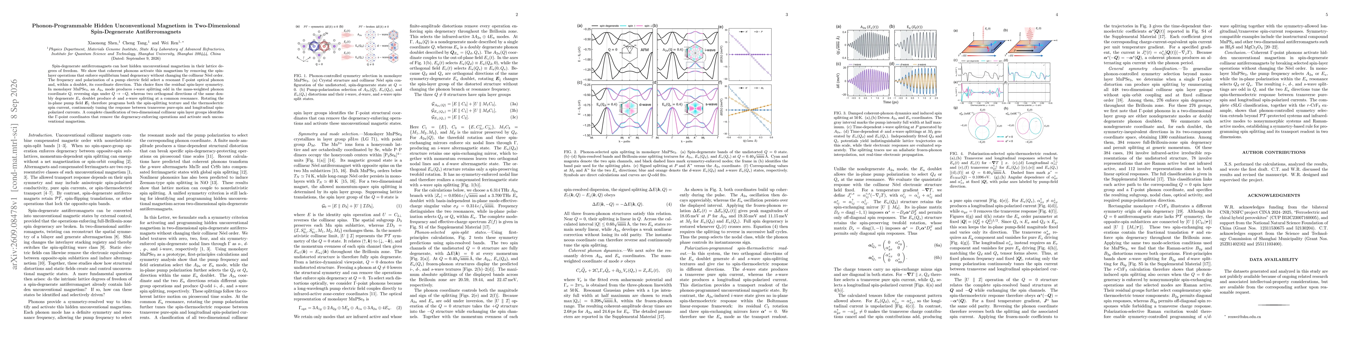 Thumbnail for Phonon-Programmable Hidden Unconventional Magnetism in Two-Dimensional Spin-Degenerate Antiferromagnets