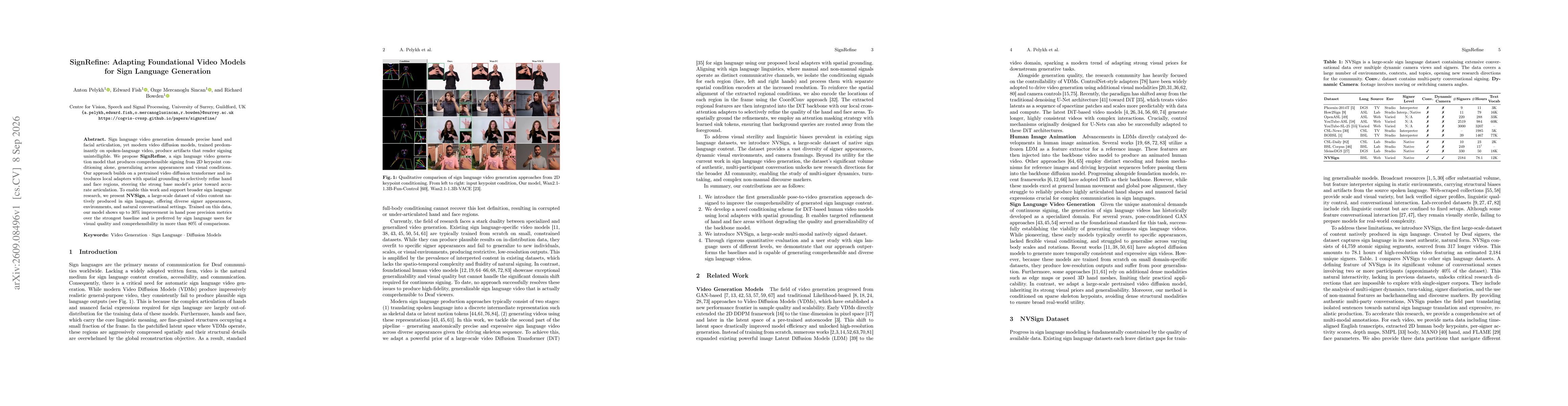Thumbnail for SignRefine: Adapting Foundational Video Models for Sign Language Generation