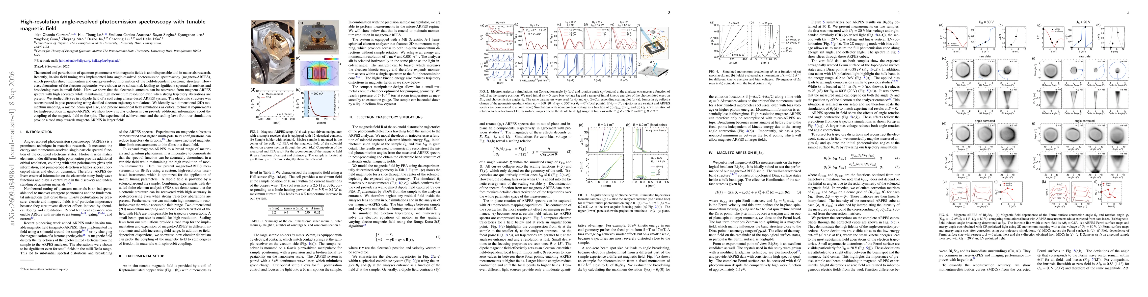 Thumbnail for High-resolution angle-resolved photoemission spectroscopy with tunable magnetic field