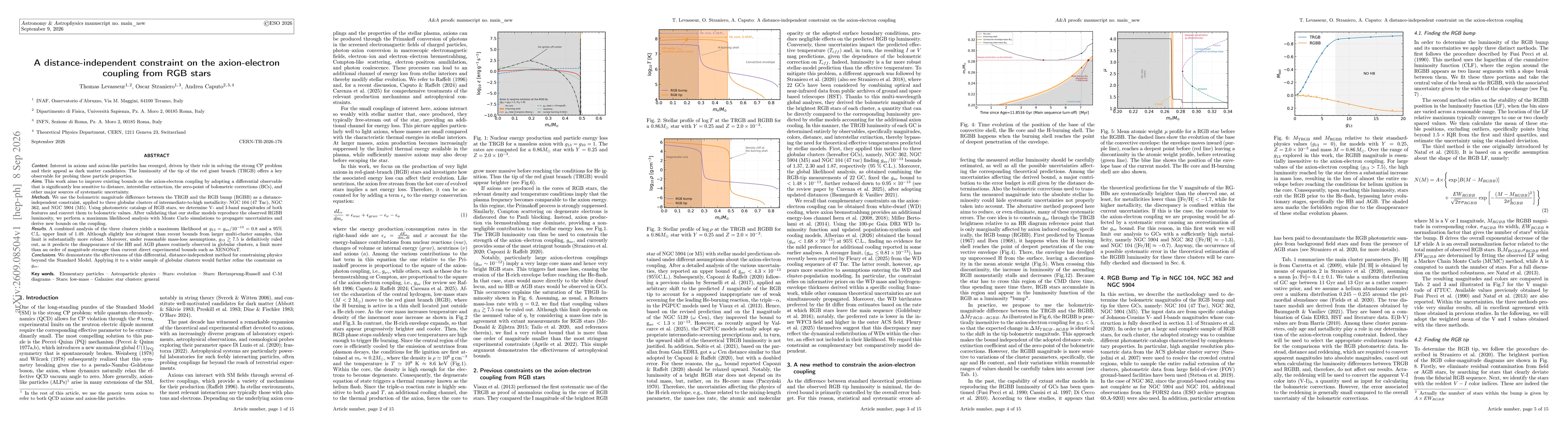 Thumbnail for A distance-independent constraint on the axion-electron coupling from RGB stars