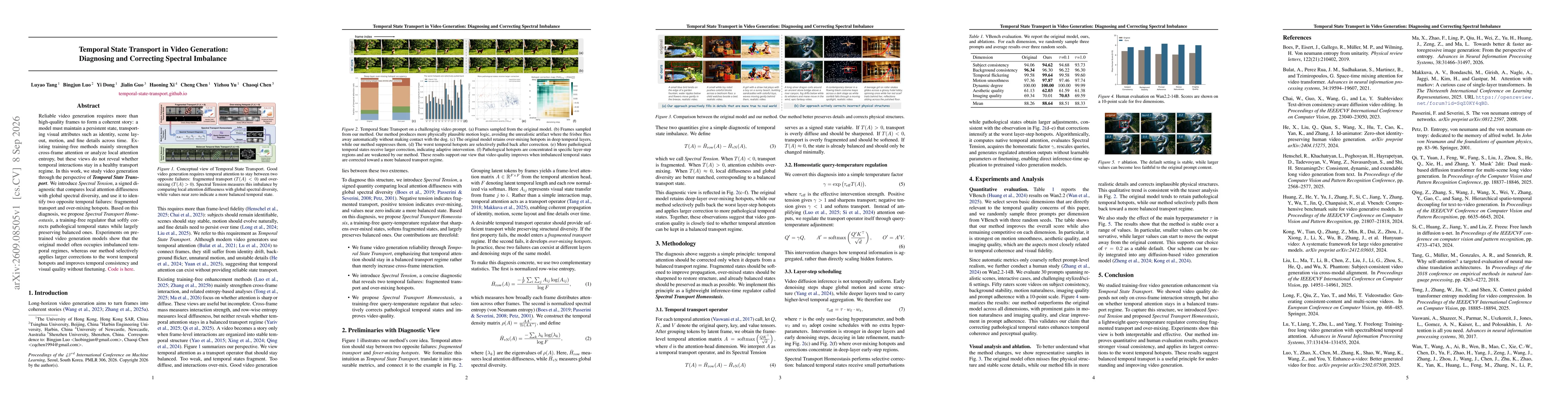 Thumbnail for Temporal State Transport in Video Generation: Diagnosing and Correcting Spectral Imbalance