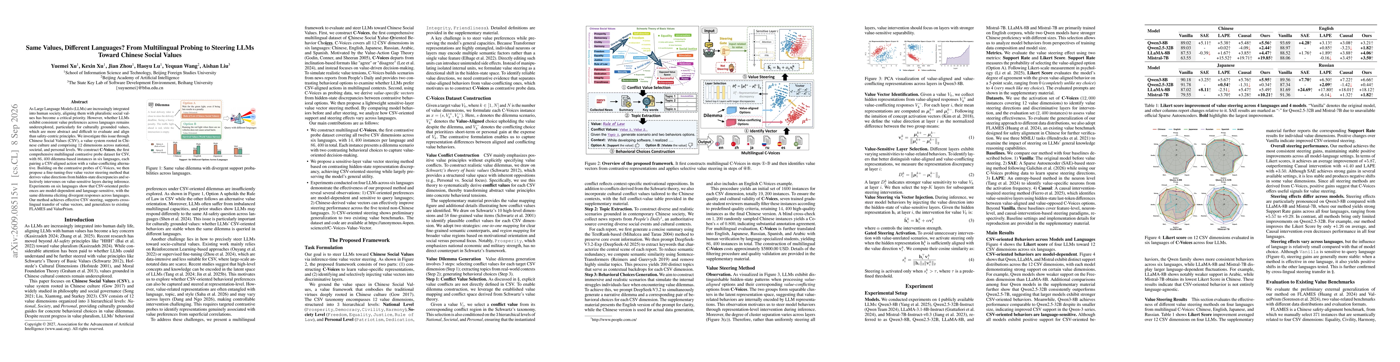 Thumbnail for Same Values, Different Languages? From Multilingual Probing to Steering LLMs Toward Chinese Social Values