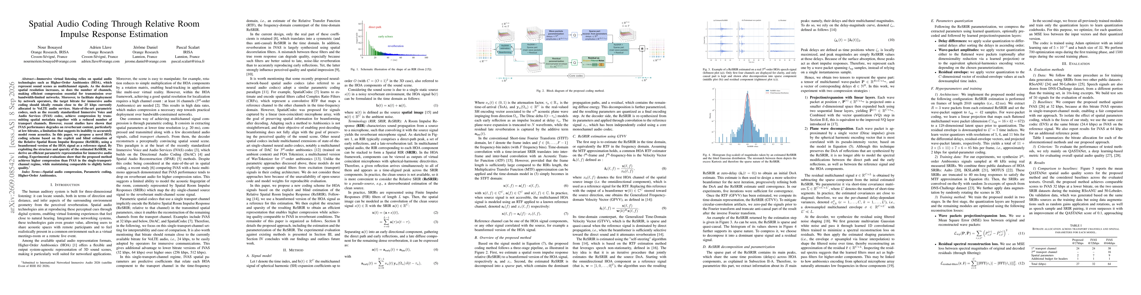 Thumbnail for Spatial Audio Coding Through Relative Room Impulse Response Estimation