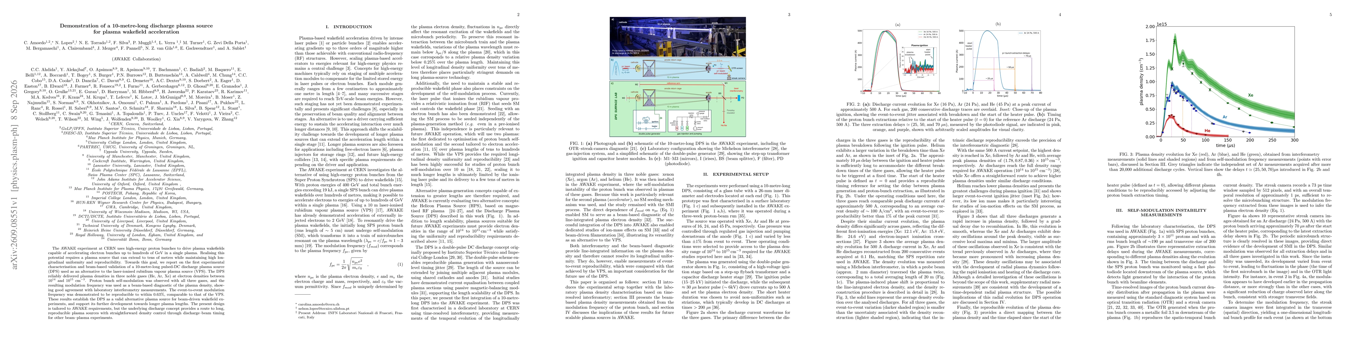 Thumbnail for Demonstration of a 10-metre-long discharge plasma source for plasma wakefield acceleration