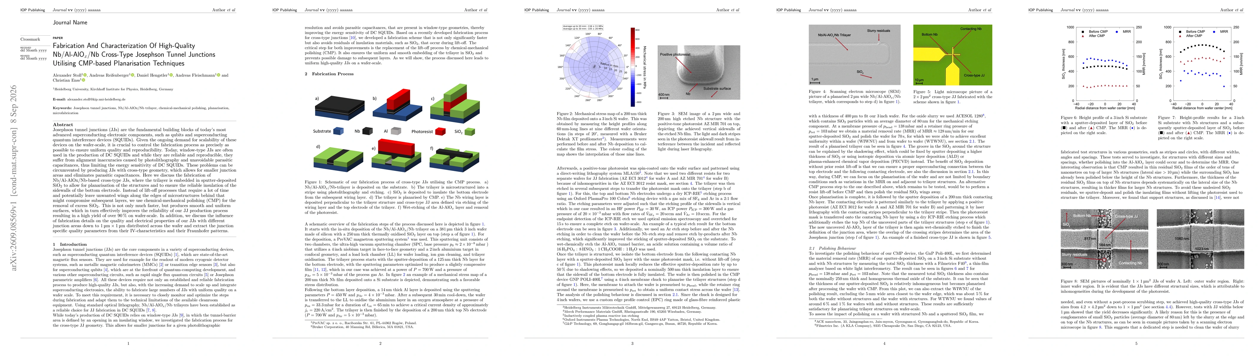 Thumbnail for Fabrication And Characterization Of High-Quality Nb/Al-AlO$_x$/Nb Cross-Type Josephson Tunnel Junctions Utilising CMP-based Planarisation Techniques