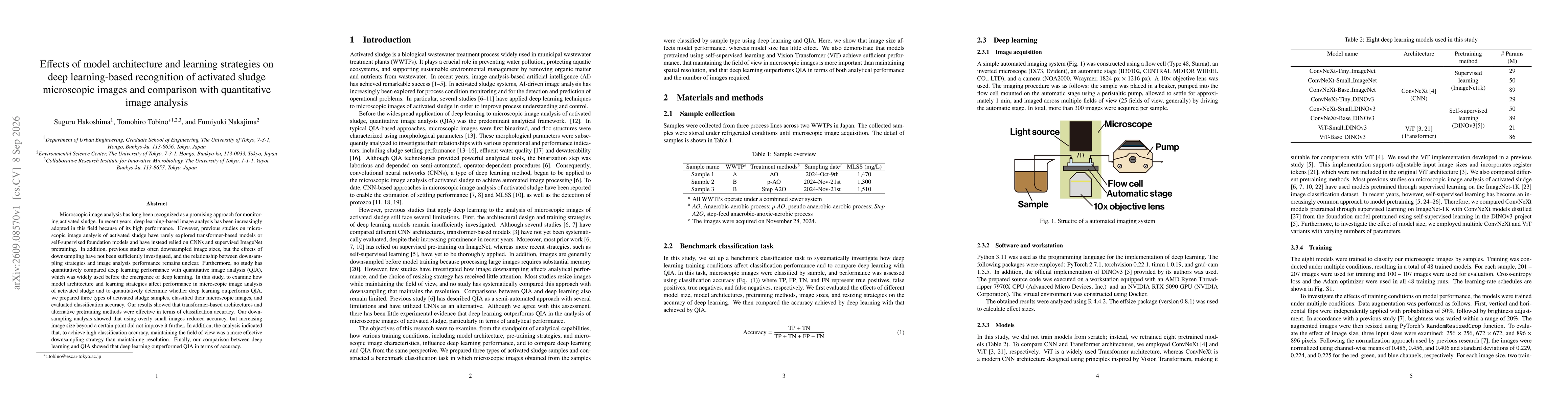 Thumbnail for Effects of model architecture and learning strategies on deep learning-based recognition of activated sludge microscopic images and comparison with quantitative image analysis