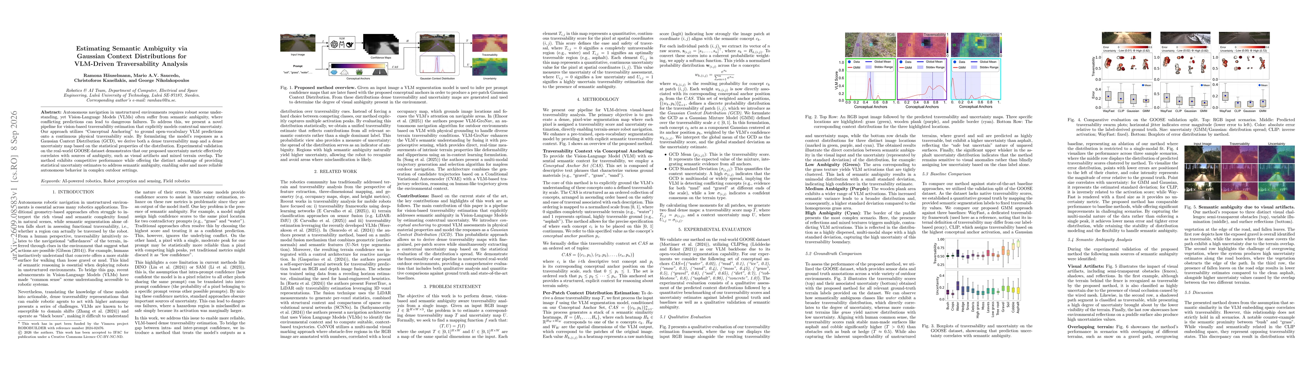 Thumbnail for Estimating Semantic Ambiguity via Gaussian Context Distributions for VLM-Driven Traversability Analysis
