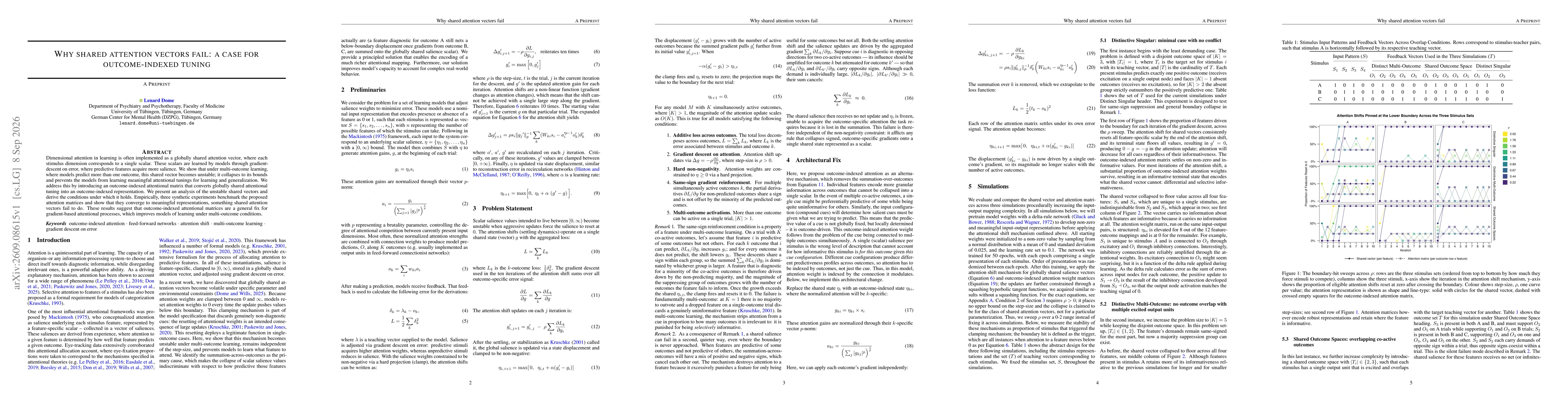 Thumbnail for Why shared attention vectors fail: a case for outcome-indexed tuning