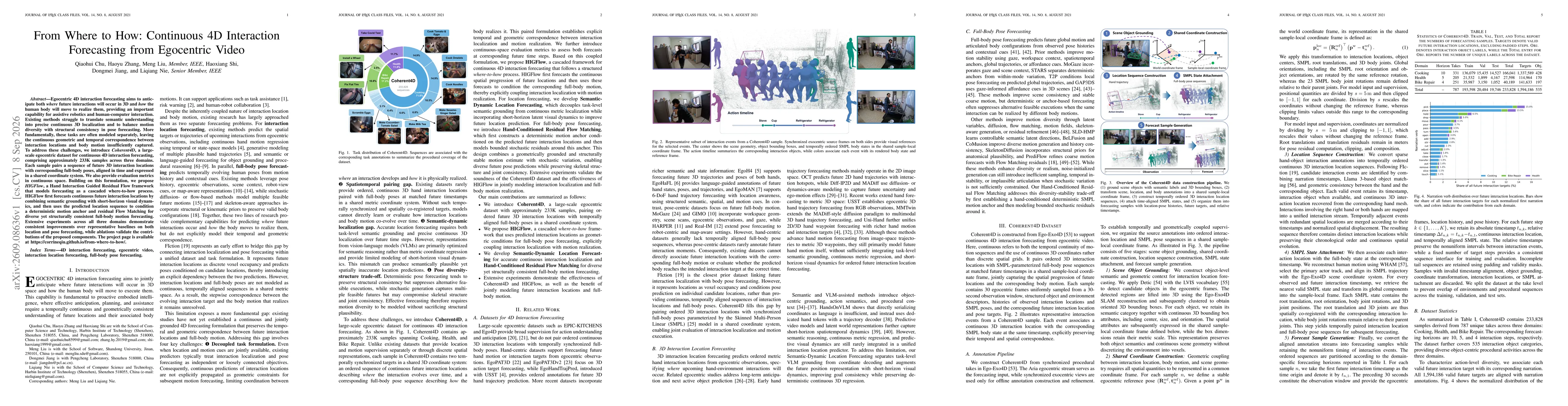Thumbnail for From Where to How: Continuous 4D Interaction Forecasting from Egocentric Video