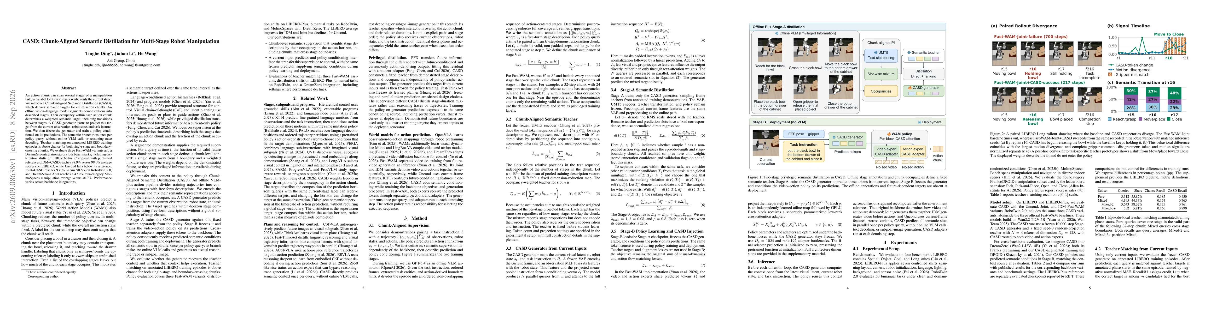 Thumbnail for CASD: Chunk-Aligned Semantic Distillation for Multi-StageRobot Manipulation